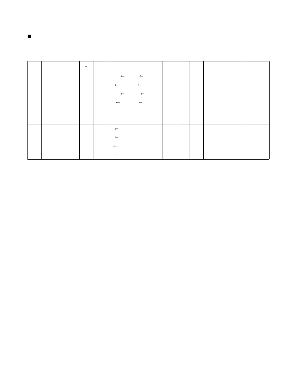 Other instructions | FUJITSU F2MC-8L F202RA User Manual | Page 414 / 436