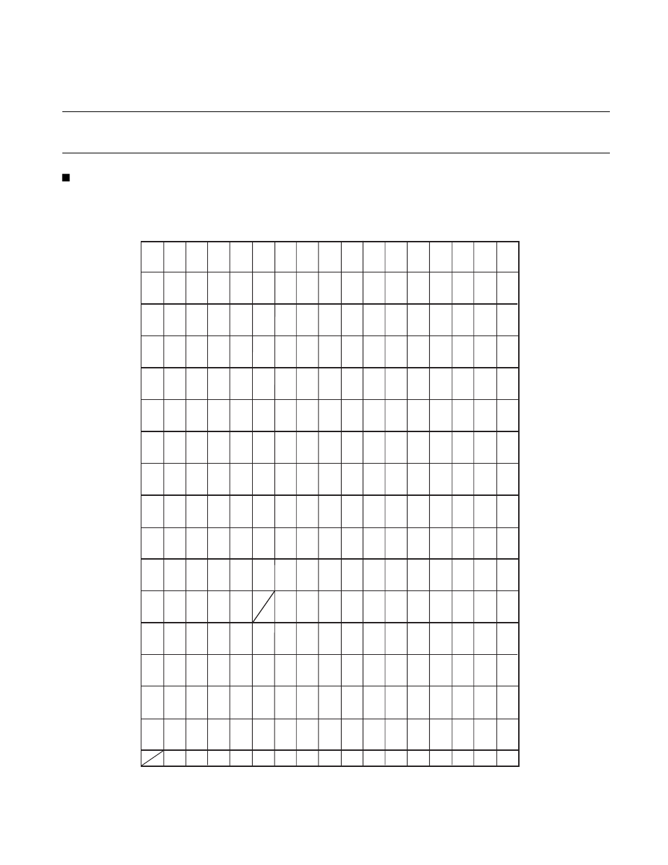 B.5 instruction map, Instruction map, Table b.5-1 shows the instruction map of the f | Mc-8l, Table b.5-1 instruction map of the f | FUJITSU F2MC-8L F202RA User Manual | Page 415 / 436