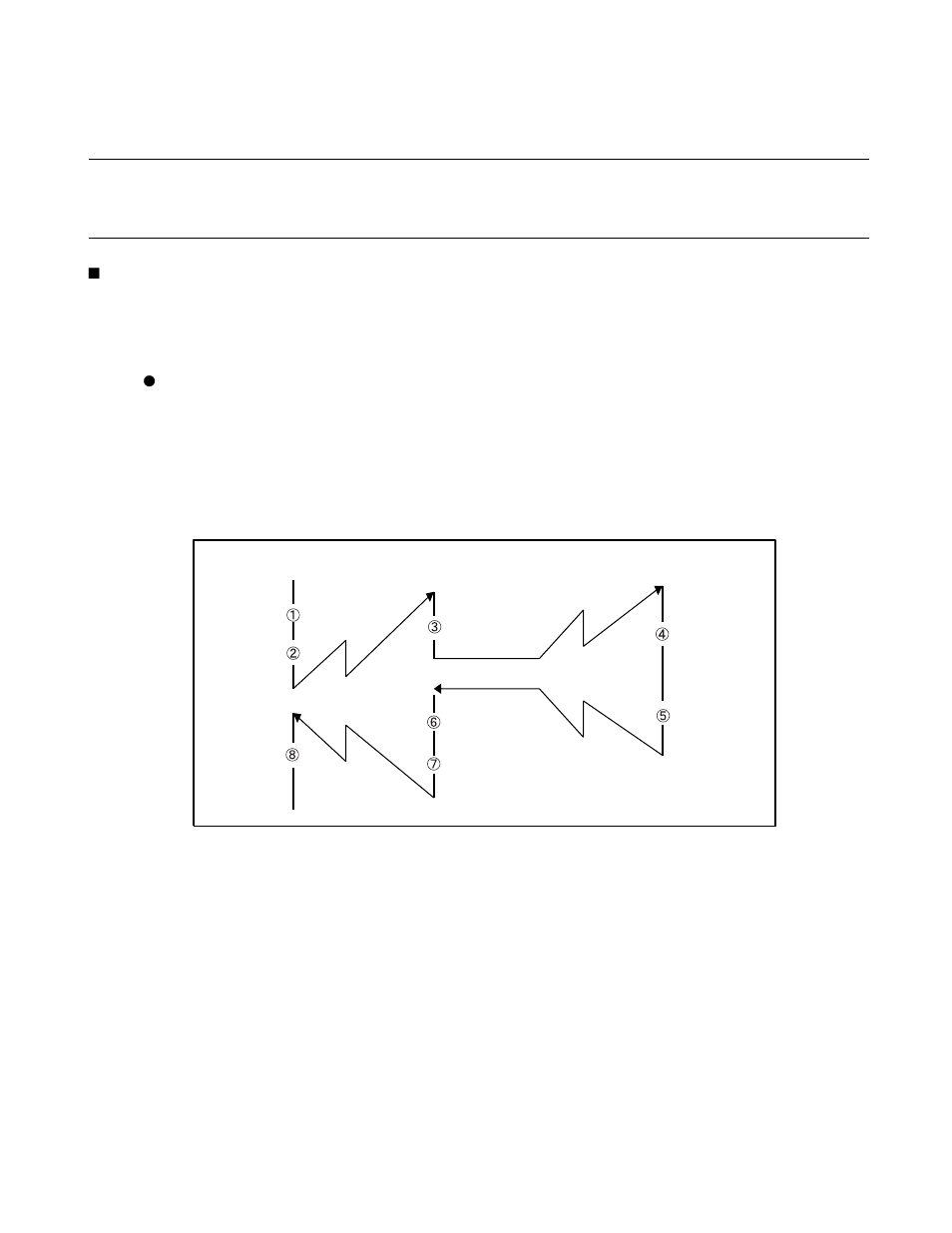 3 multiple interrupts, Multiple interrupts | FUJITSU F2MC-8L F202RA User Manual | Page 55 / 436