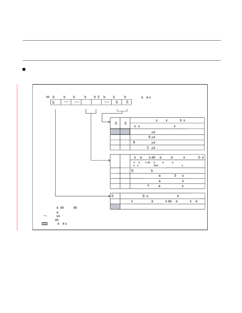 3 system clock control register (sycc), System clock control register (sycc) | FUJITSU F2MC-8L F202RA User Manual | Page 72 / 436