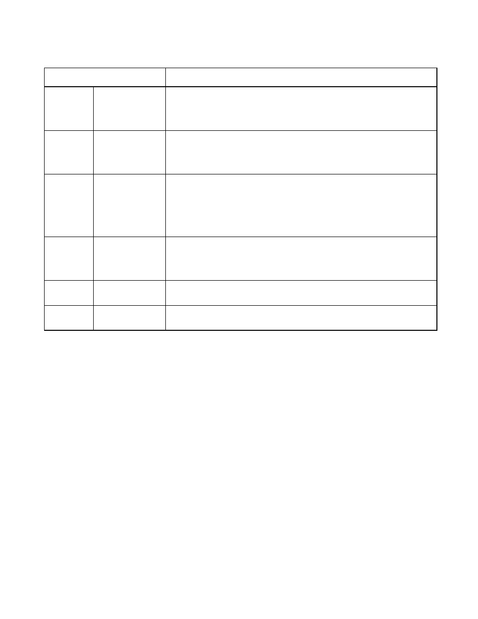 FUJITSU F2MC-8L F202RA User Manual | Page 83 / 436