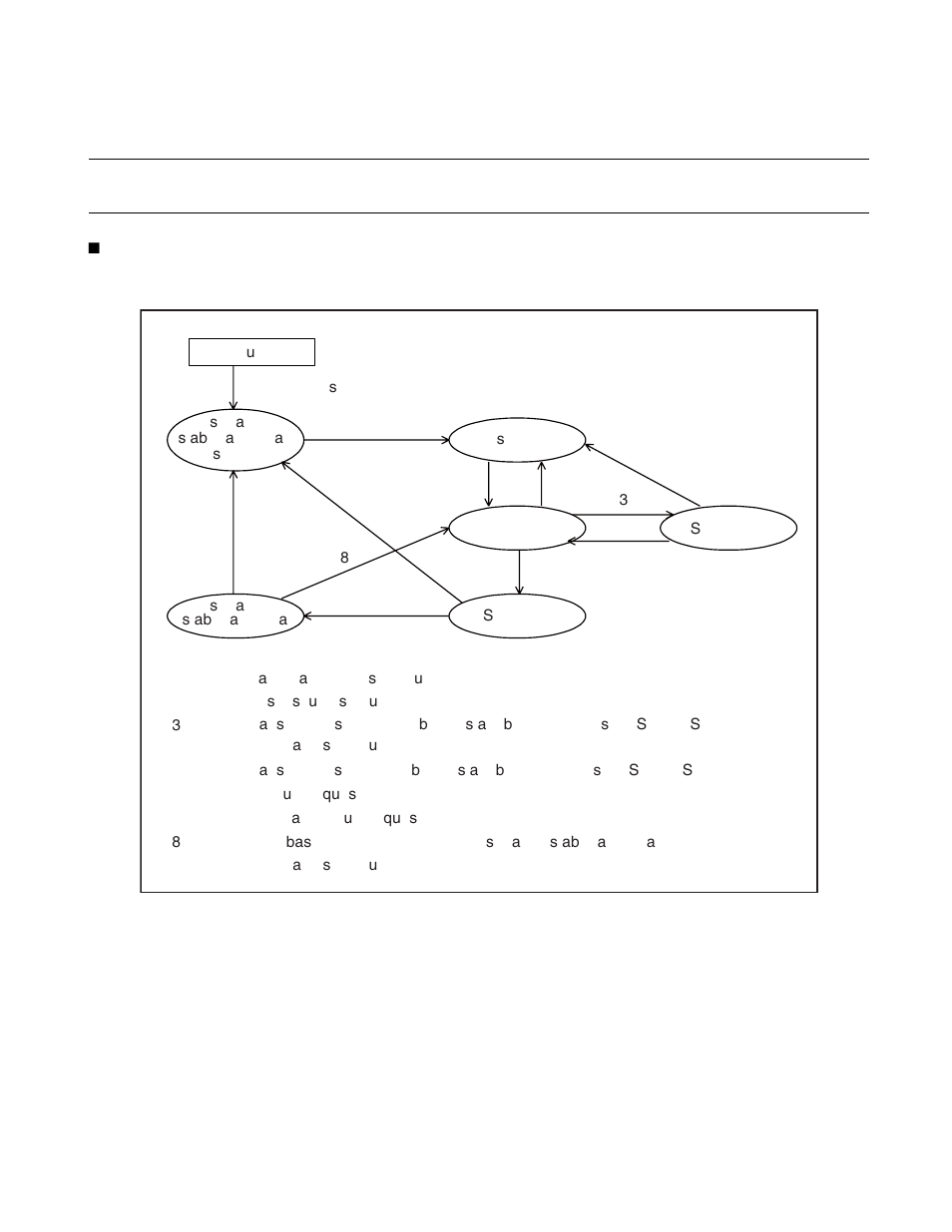 5 diagram for state transition in standby mode, Diagram for state transition in standby mode | FUJITSU F2MC-8L F202RA User Manual | Page 84 / 436