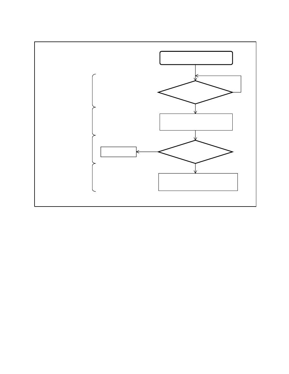 FUJITSU F2MC-8L F202RA User Manual | Page 89 / 436