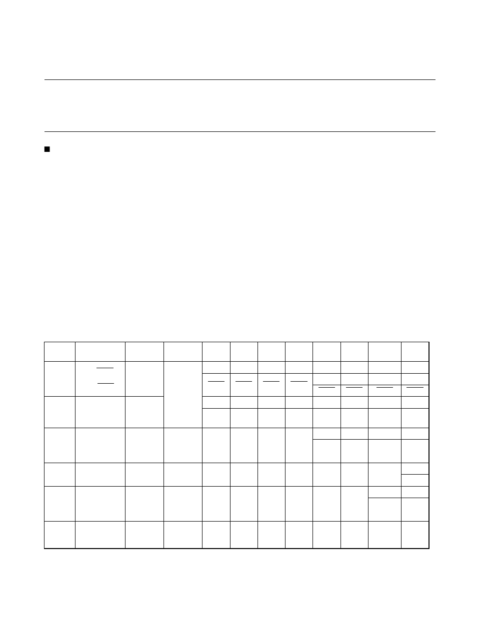 1 overview of i/o ports, Overview of i/o ports, Functions of i/o ports | FUJITSU F2MC-8L F202RA User Manual | Page 92 / 436