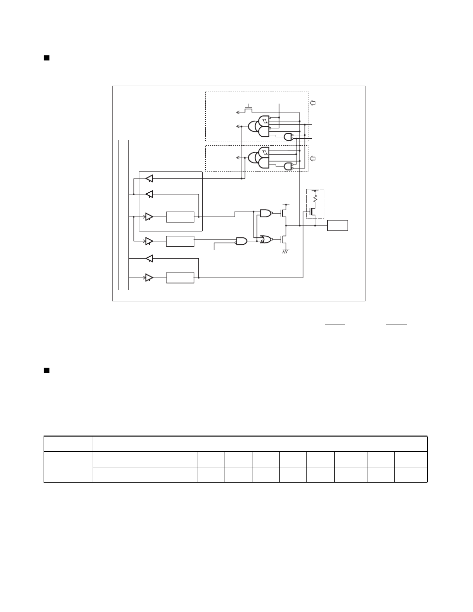 Block diagram of port 0, Registers pdr0, ddr0, and pul0 of port 0 | FUJITSU F2MC-8L F202RA User Manual | Page 95 / 436