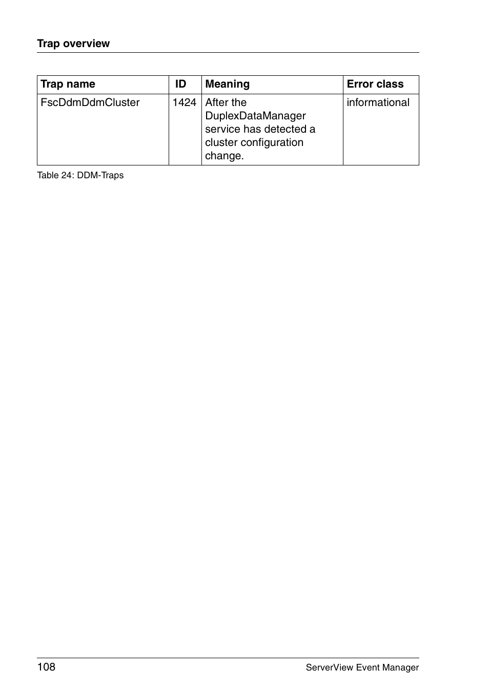 FUJITSU ServerView V6.00 User Manual | Page 108 / 174