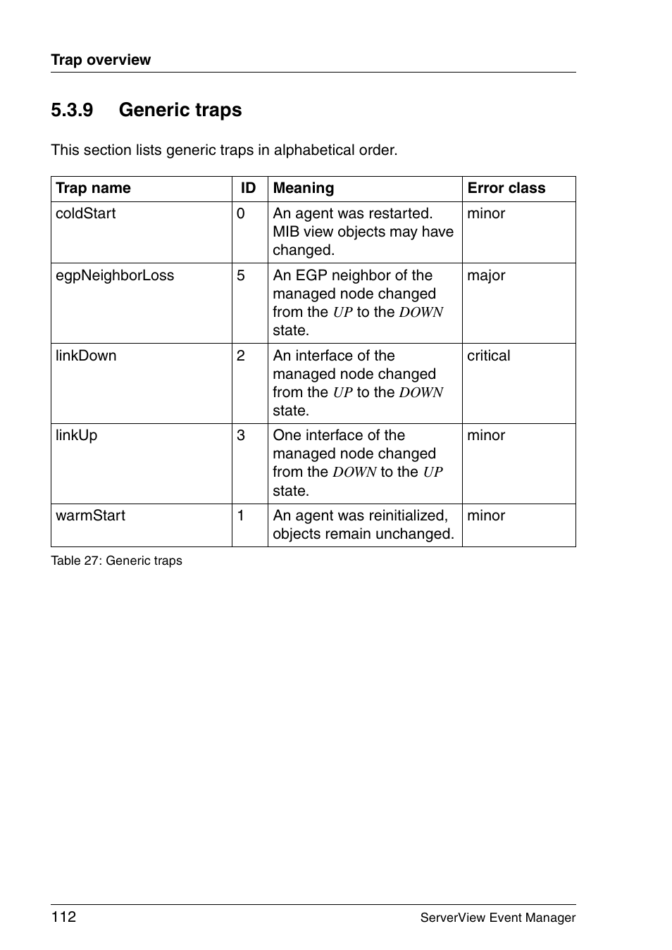 Generic traps, 9 generic traps | FUJITSU ServerView V6.00 User Manual | Page 112 / 174