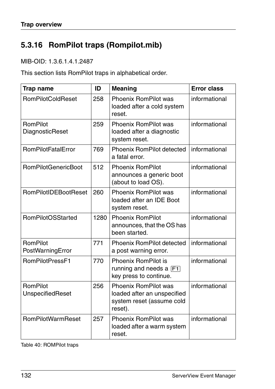 Rompilot traps (rompilot.mib), 16 rompilot traps (rompilot.mib) | FUJITSU ServerView V6.00 User Manual | Page 132 / 174