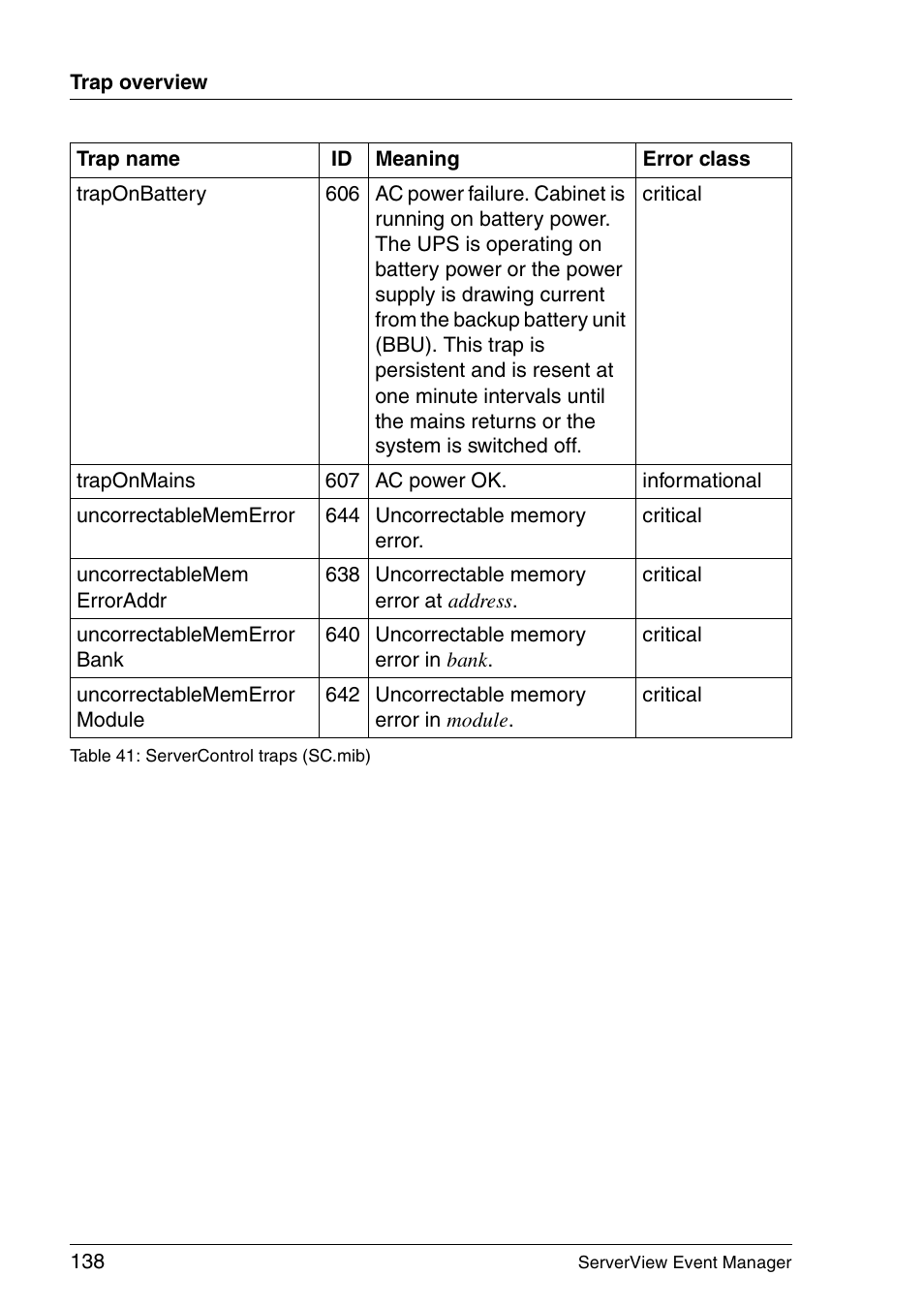 FUJITSU ServerView V6.00 User Manual | Page 138 / 174
