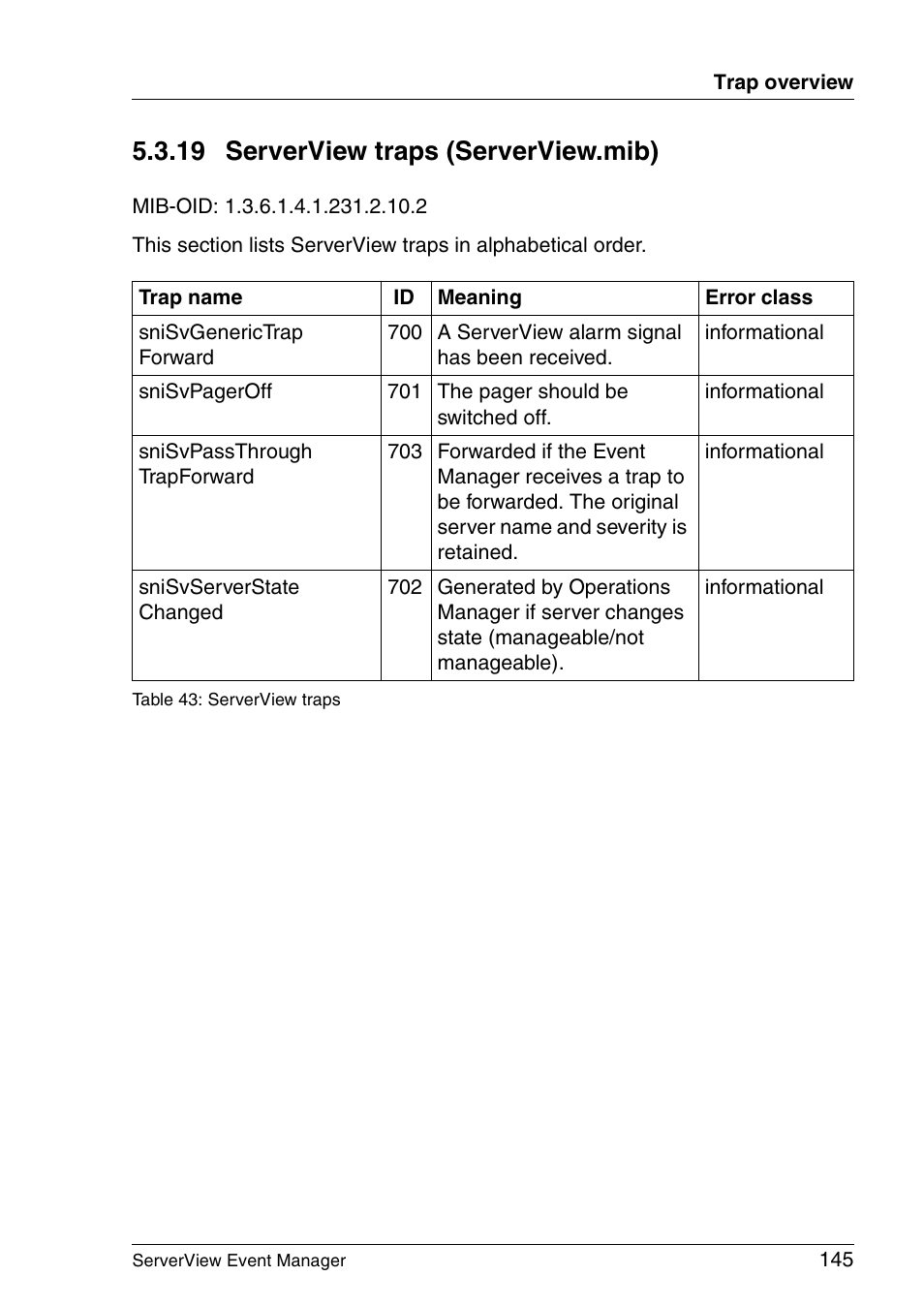 Serverview traps (serverview.mib), 19 serverview traps (serverview.mib) | FUJITSU ServerView V6.00 User Manual | Page 145 / 174