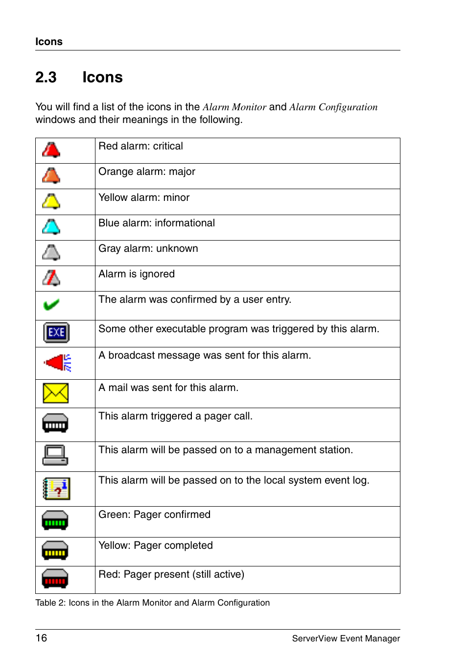 Icons, 3 icons | FUJITSU ServerView V6.00 User Manual | Page 16 / 174