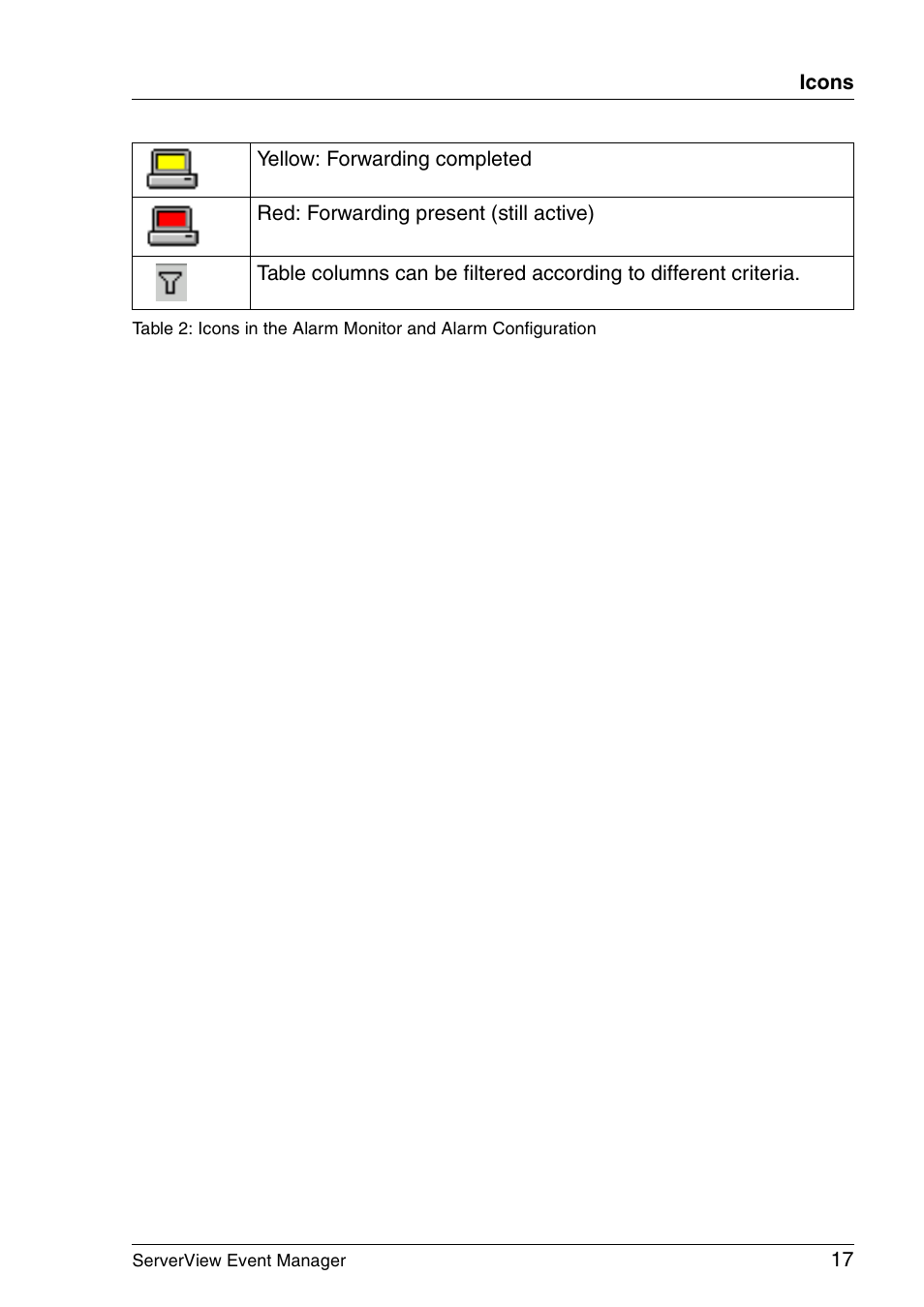 FUJITSU ServerView V6.00 User Manual | Page 17 / 174