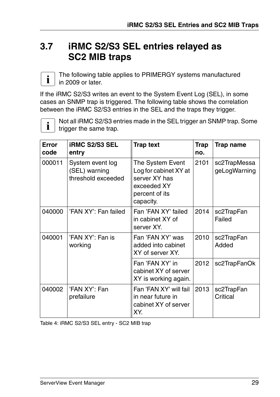 Irmc s2/s3 sel entries relayed as sc2 mib traps, 7 irmc s2/s3 sel entries relayed as sc2 mib traps | FUJITSU ServerView V6.00 User Manual | Page 29 / 174
