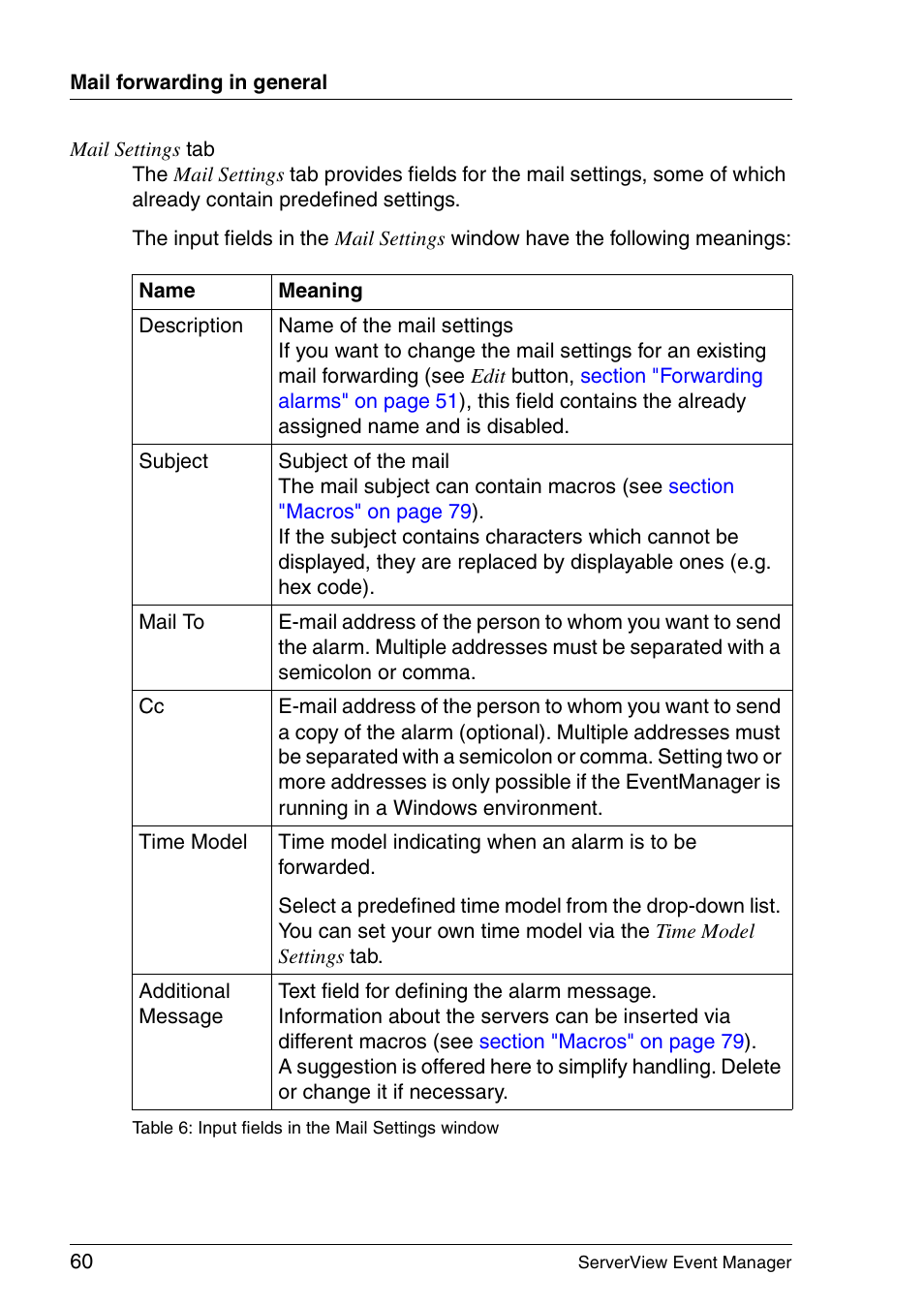 FUJITSU ServerView V6.00 User Manual | Page 60 / 174