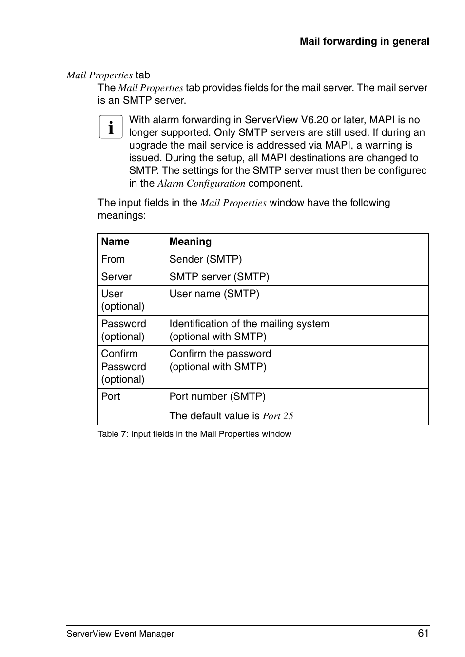 FUJITSU ServerView V6.00 User Manual | Page 61 / 174