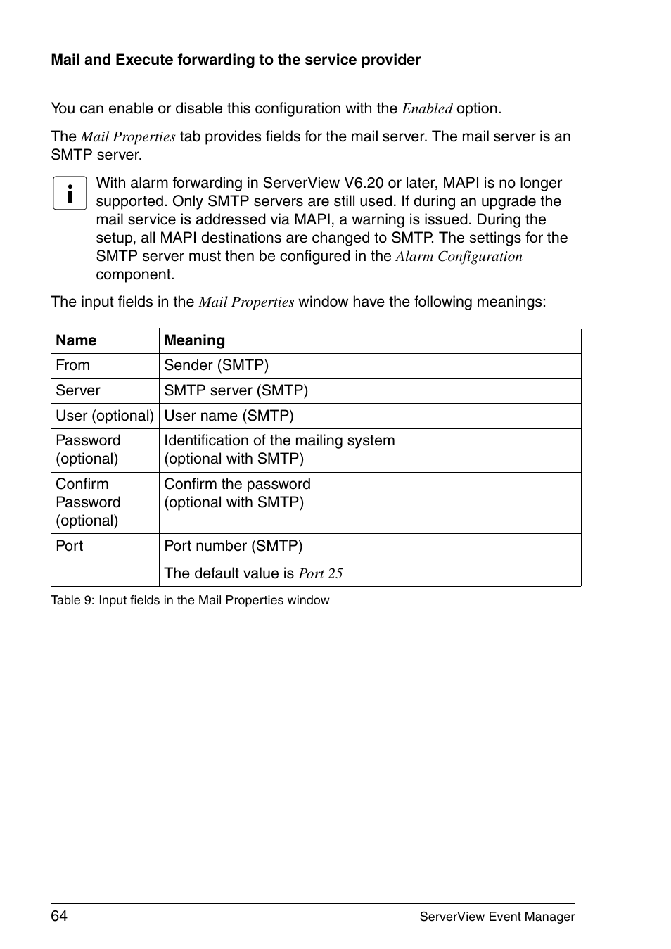 FUJITSU ServerView V6.00 User Manual | Page 64 / 174