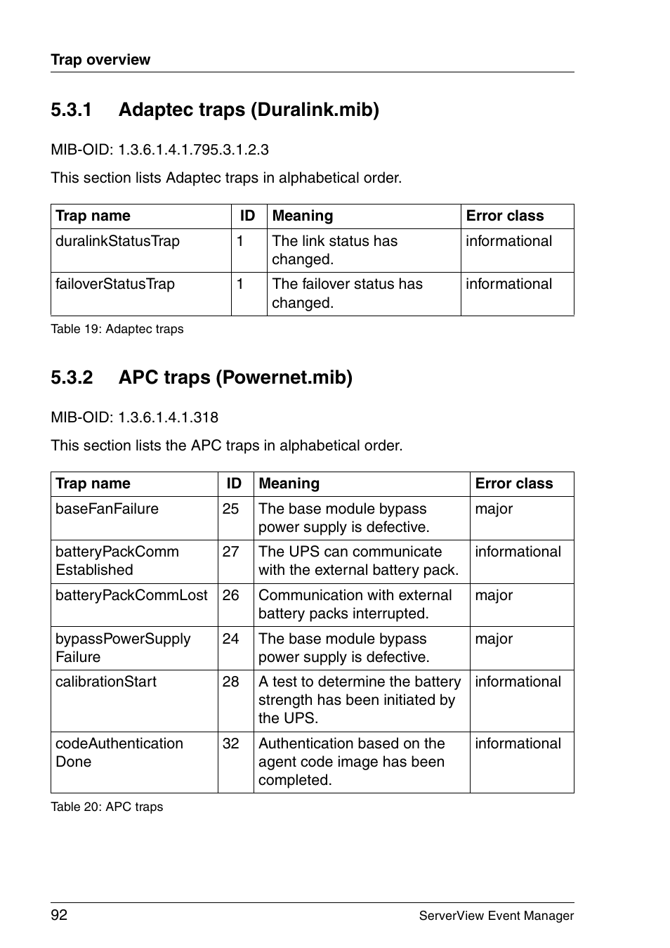 Adaptec traps (duralink.mib), Apc traps (powernet.mib), 1 adaptec traps (duralink.mib) | 2 apc traps (powernet.mib) | FUJITSU ServerView V6.00 User Manual | Page 92 / 174