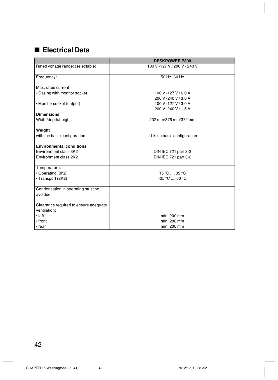 Electrical data | FUJITSU P300 User Manual | Page 56 / 56