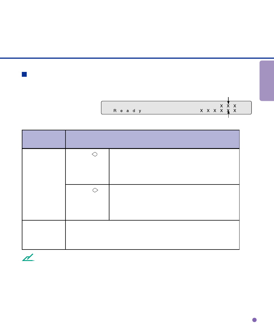 Panel display -6 | FUJITSU M4097D User Manual | Page 16 / 61