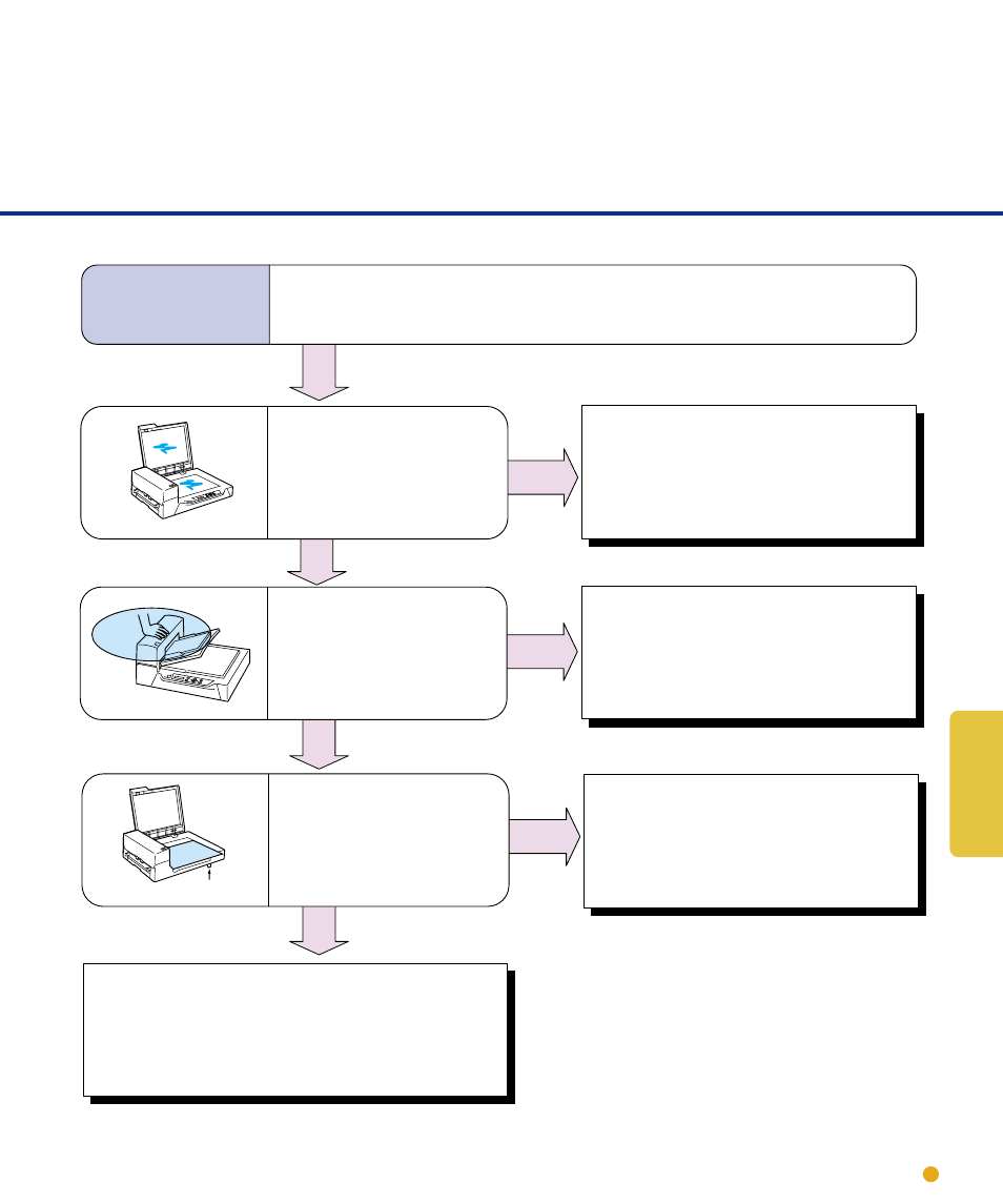 Symptom | FUJITSU M4097D User Manual | Page 49 / 61