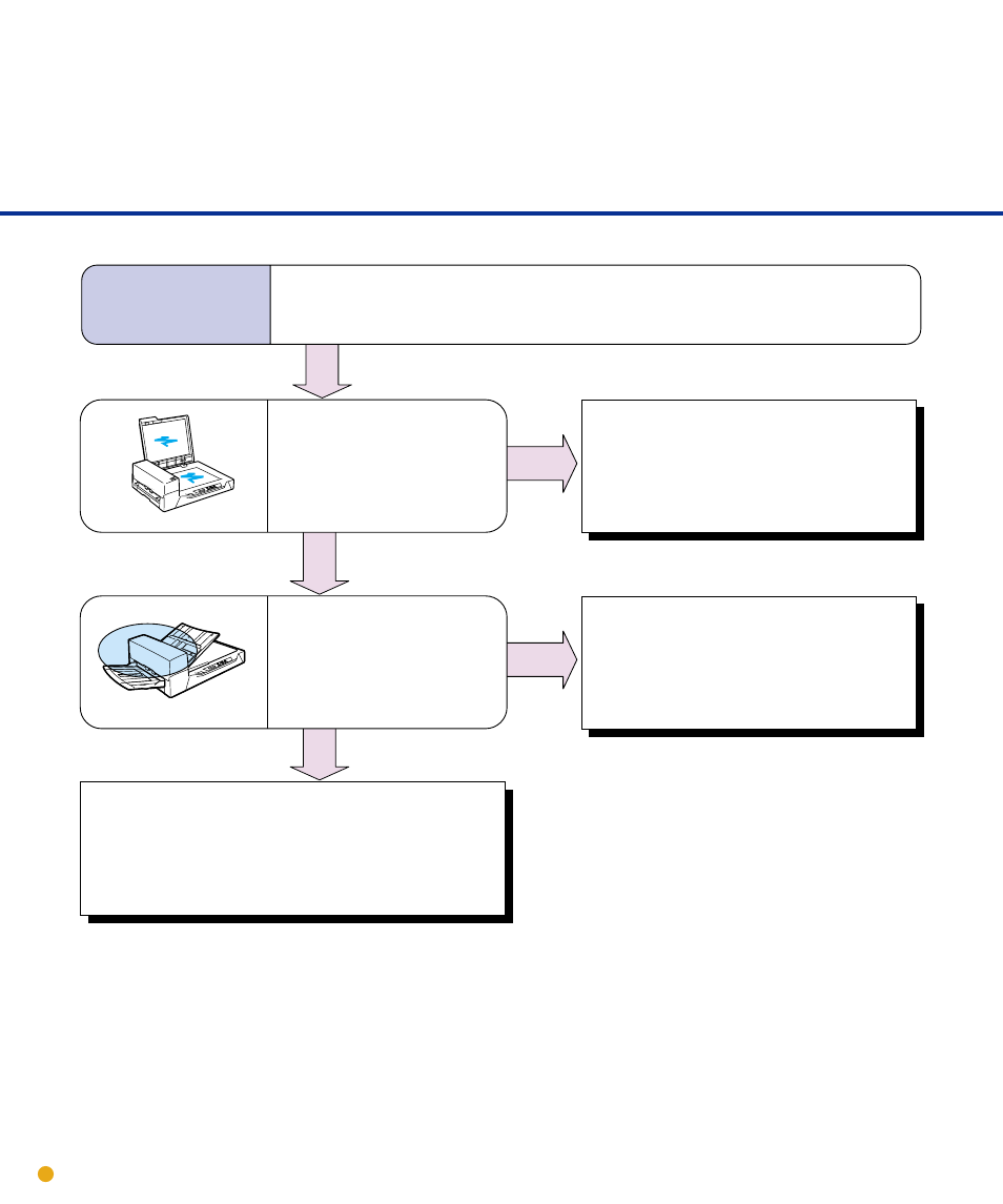 Symptom | FUJITSU M4097D User Manual | Page 50 / 61