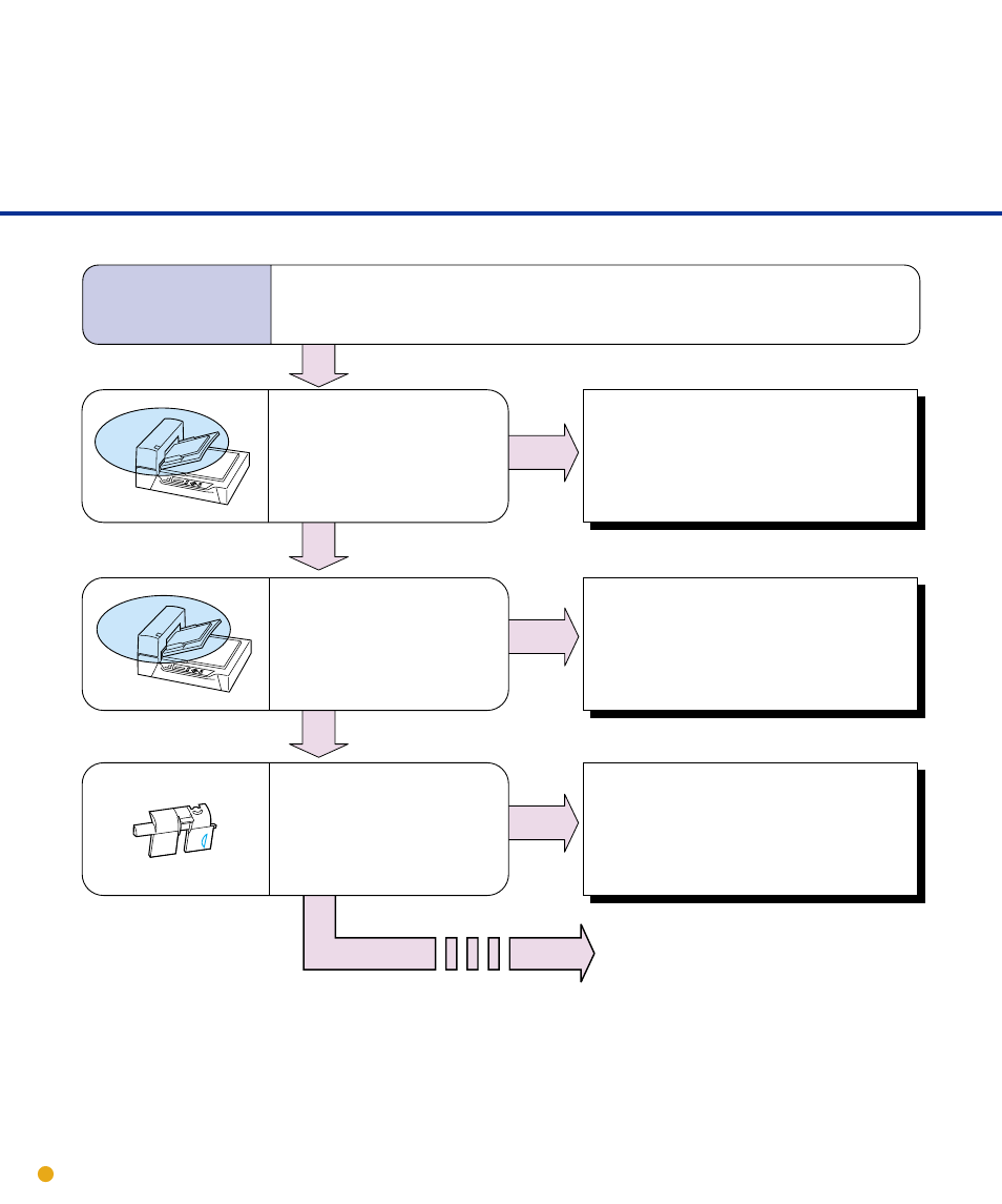 Symptom | FUJITSU M4097D User Manual | Page 56 / 61