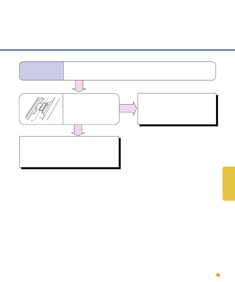 Symptom | FUJITSU M4097D User Manual | Page 59 / 61