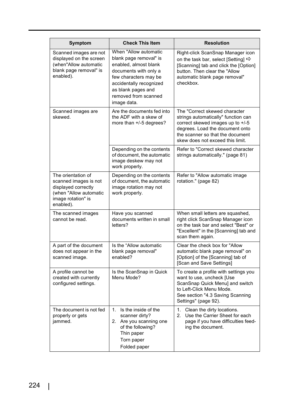FUJITSU ScanSnap S510 User Manual | Page 244 / 287