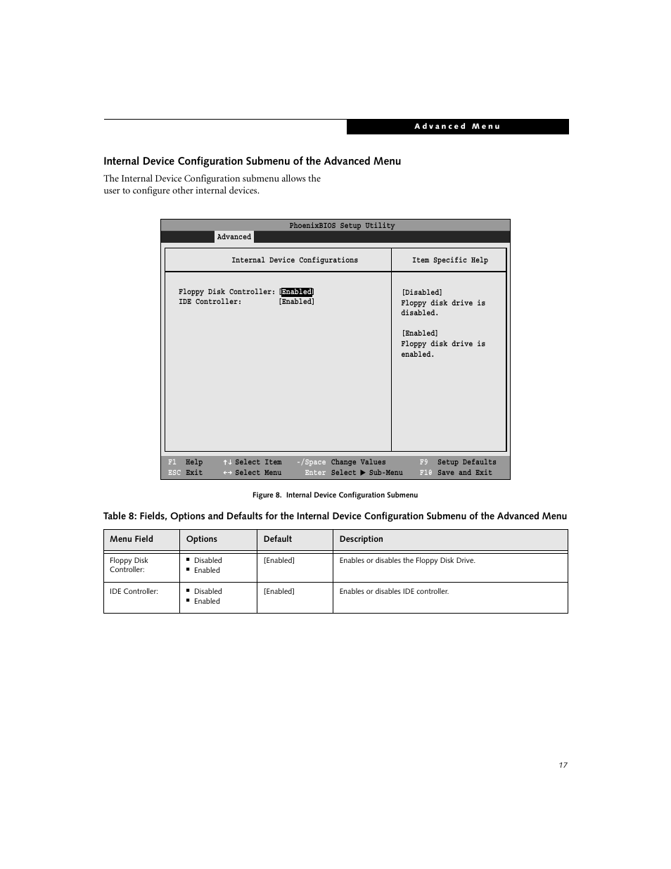 FUJITSU C-6591 User Manual | Page 17 / 39