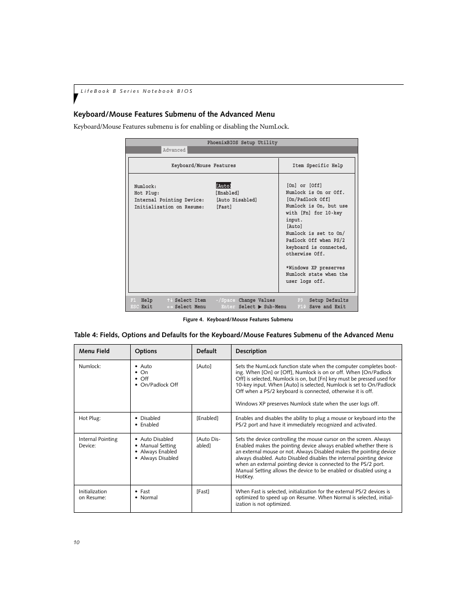 FUJITSU B6210 User Manual | Page 10 / 29