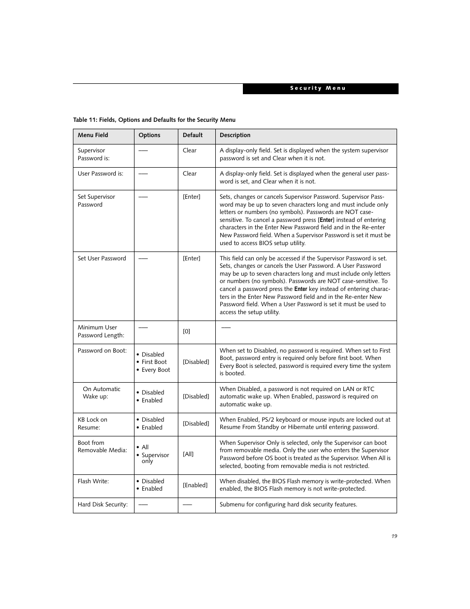 FUJITSU B6210 User Manual | Page 19 / 29