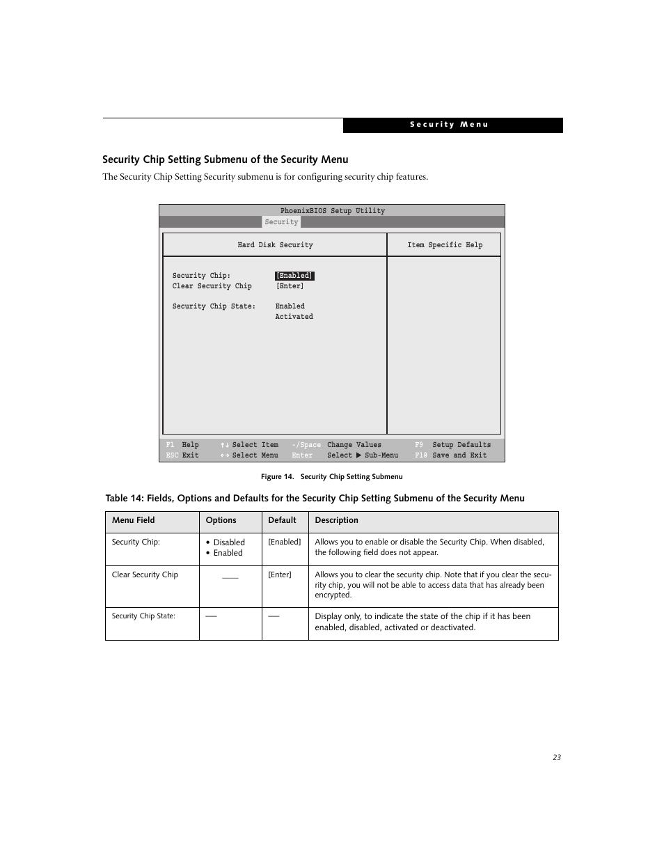 FUJITSU B6210 User Manual | Page 23 / 29