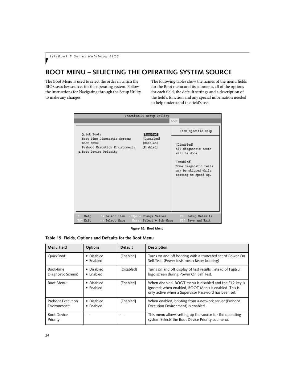 Boot menu – selecting the operating system source | FUJITSU B6210 User Manual | Page 24 / 29
