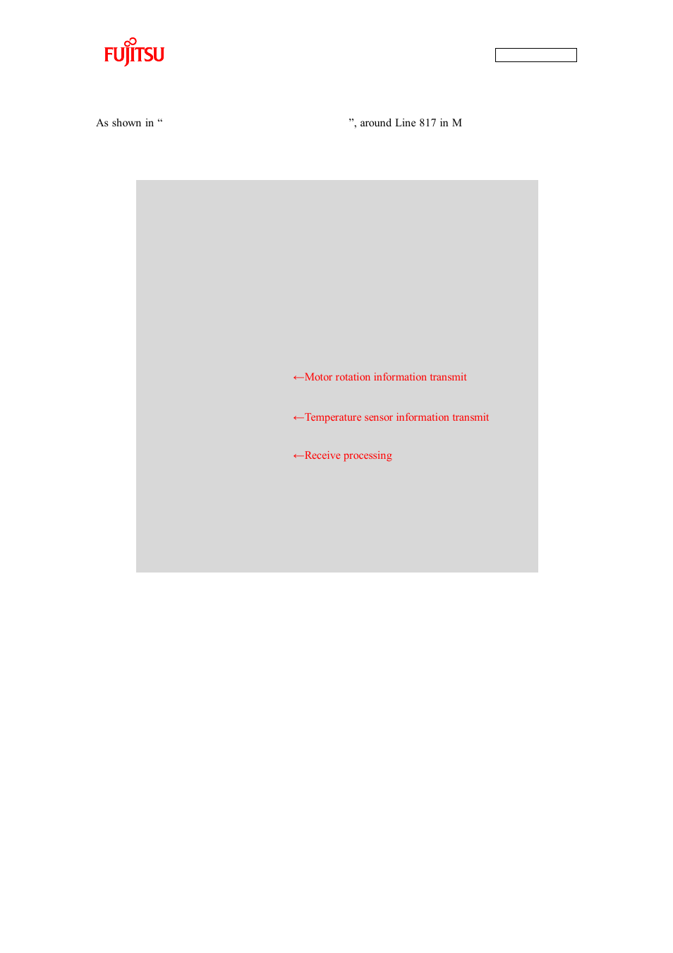 Figure 5-12 can timer interrupt control | FUJITSU CAN-Motor Board MB91F267N User Manual | Page 101 / 104