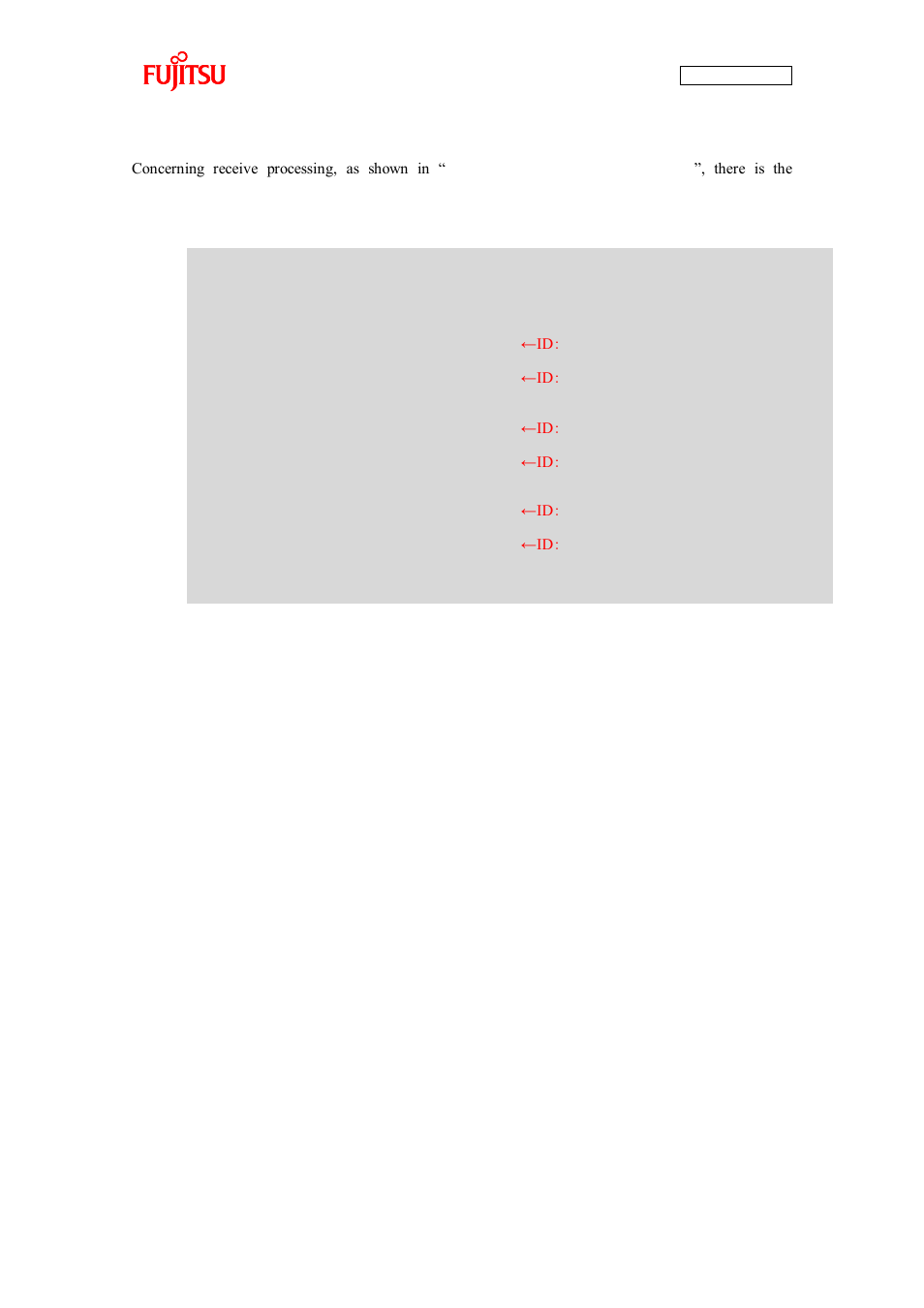 Figure 5-15 can receive processing | FUJITSU CAN-Motor Board MB91F267N User Manual | Page 103 / 104