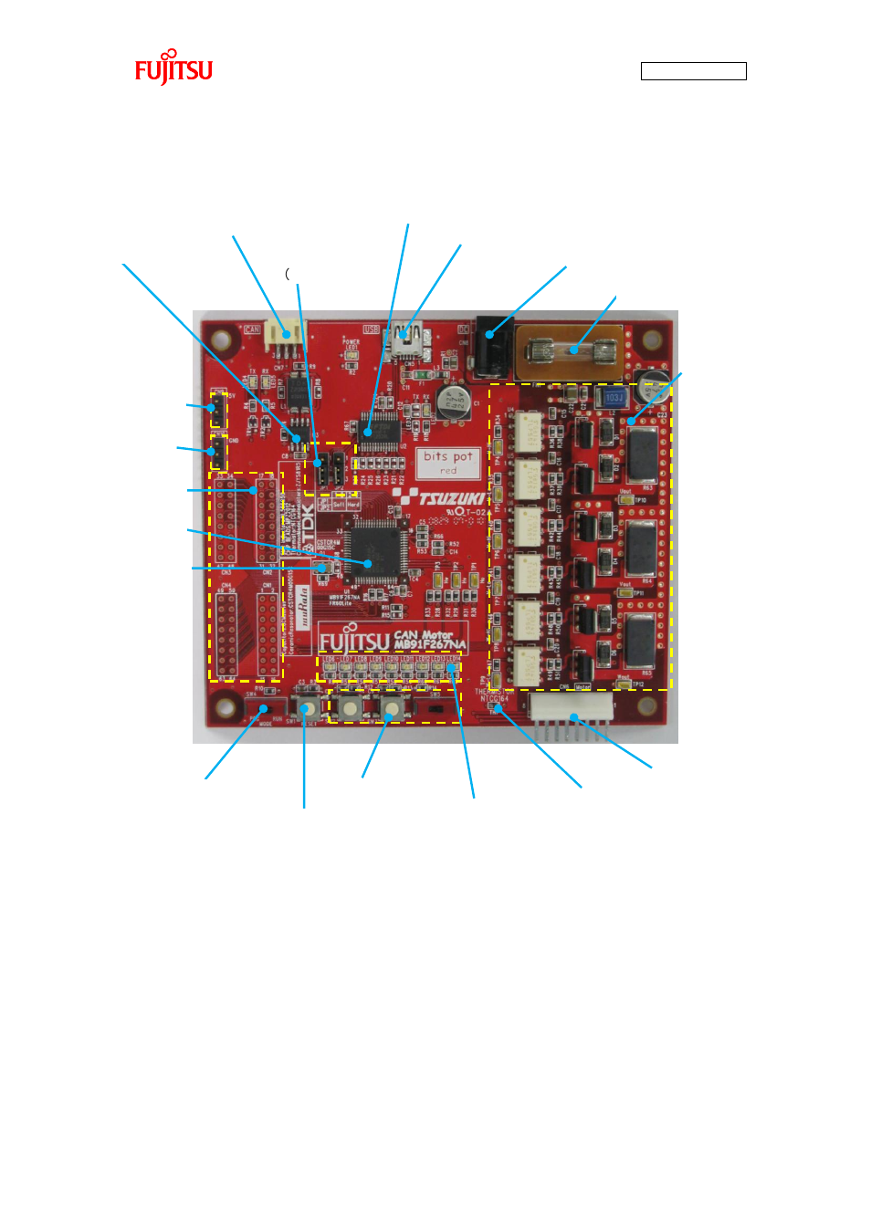 Figure 1-1 external board view | FUJITSU CAN-Motor Board MB91F267N User Manual | Page 14 / 104