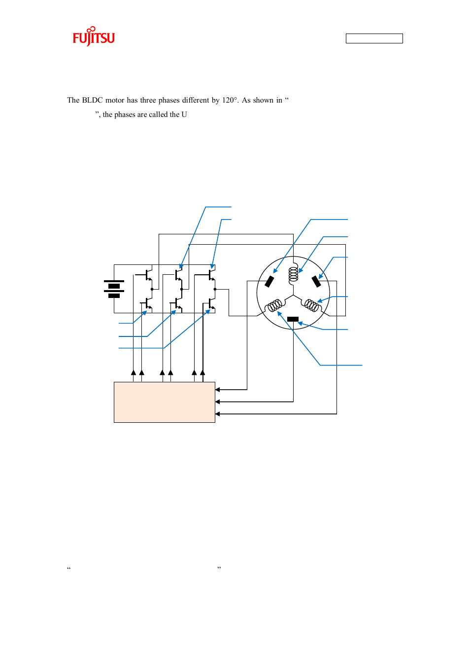 How does the bldc motor rotate, Figure 4-2 names of the respective elements | FUJITSU CAN-Motor Board MB91F267N User Manual | Page 66 / 104