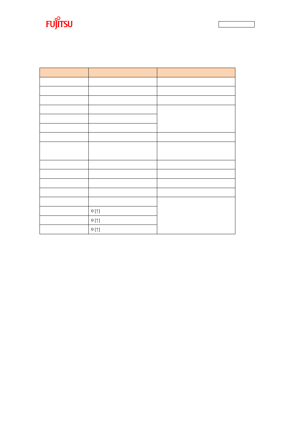 Table 4-3 | FUJITSU CAN-Motor Board MB91F267N User Manual | Page 70 / 104