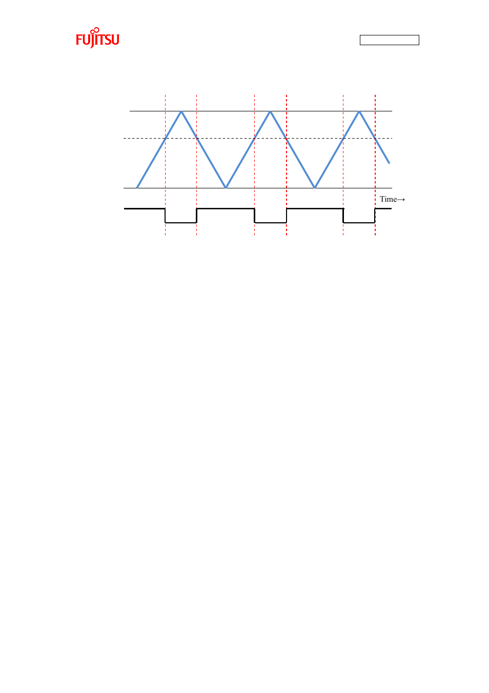 Figure 4-8 u-high output to output comparisons | FUJITSU CAN-Motor Board MB91F267N User Manual | Page 74 / 104