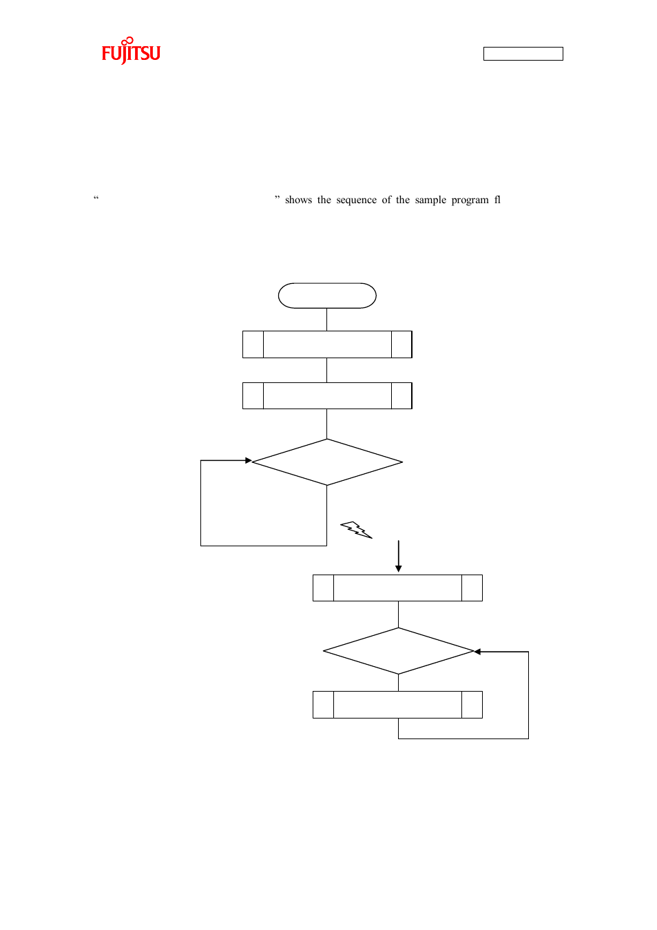 Figure 4-9 motor operation flowchart | FUJITSU CAN-Motor Board MB91F267N User Manual | Page 75 / 104