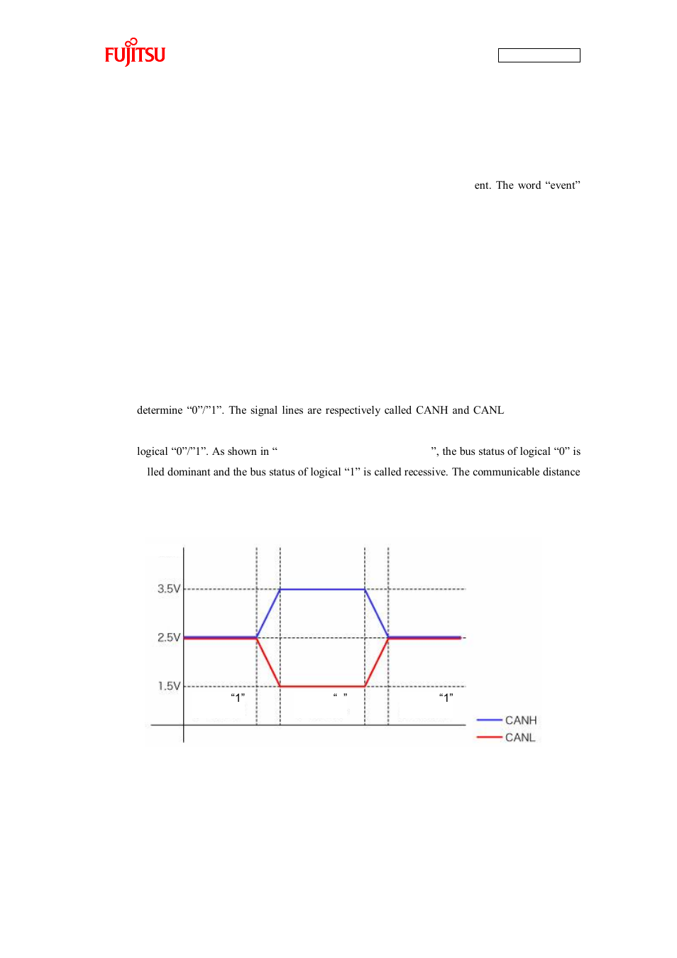 Figure 5-2 can bus signal levels | FUJITSU CAN-Motor Board MB91F267N User Manual | Page 83 / 104
