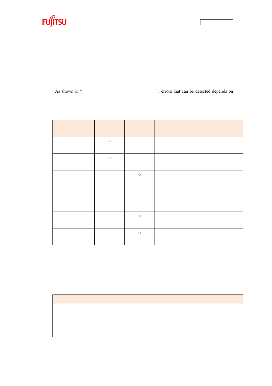 Error management, Table 5-1 description of the error types | FUJITSU CAN-Motor Board MB91F267N User Manual | Page 90 / 104