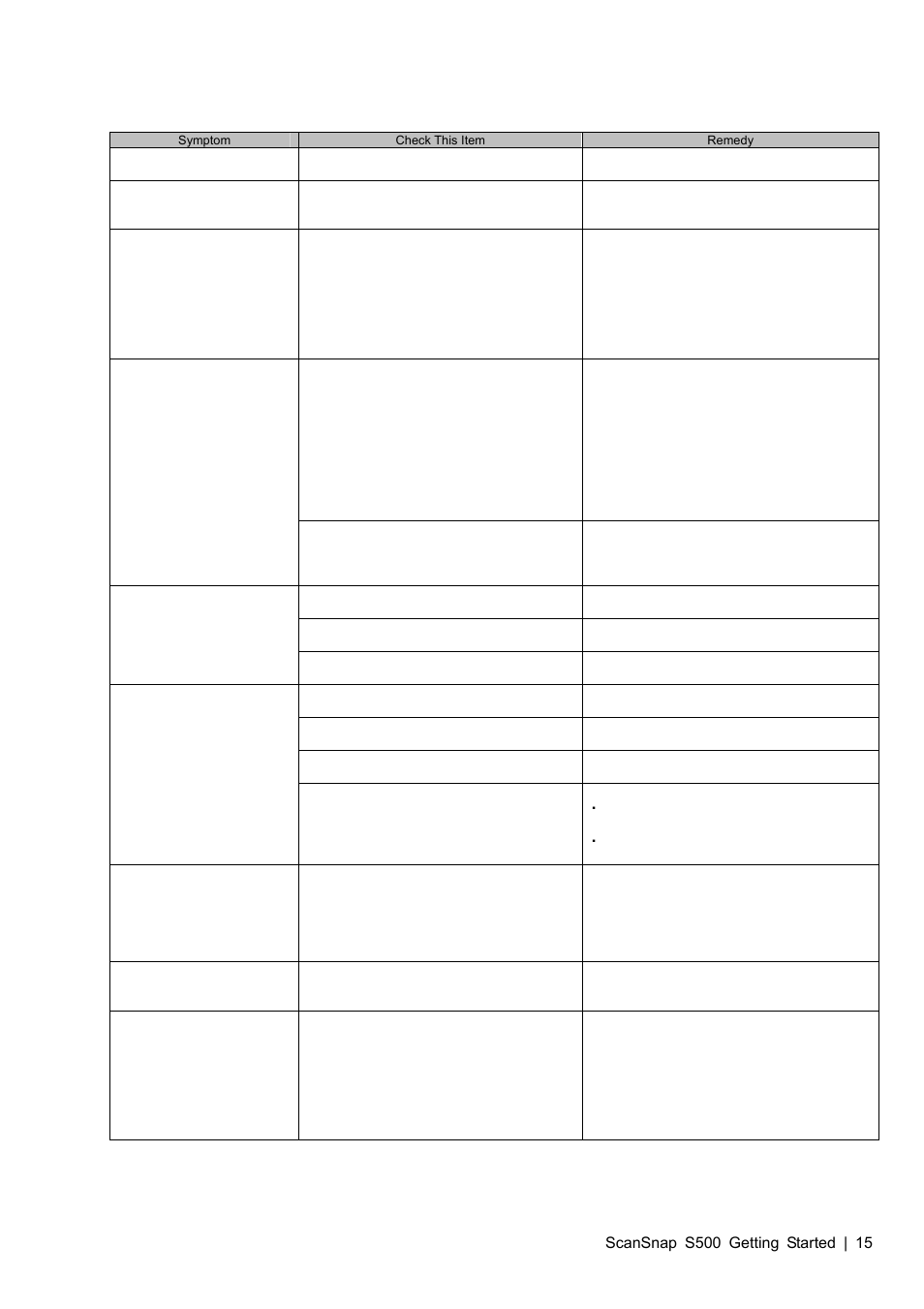 FUJITSU S500 User Manual | Page 17 / 25