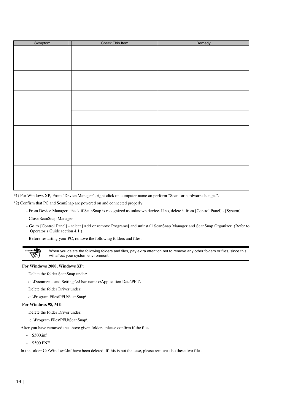 FUJITSU S500 User Manual | Page 18 / 25