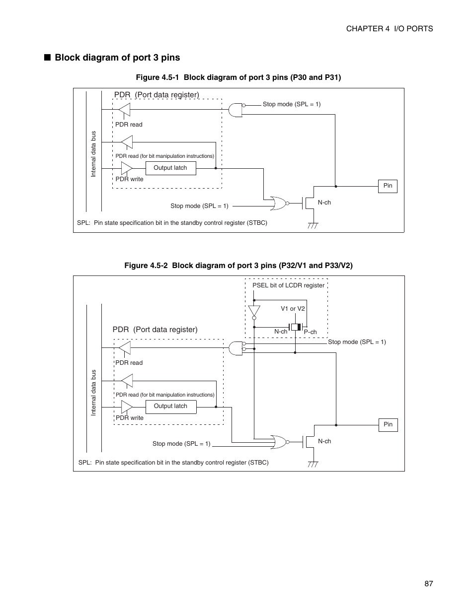 Block diagram of port 3 pins | FUJITSU Semiconductor Controller MB89950/950A User Manual | Page 101 / 318