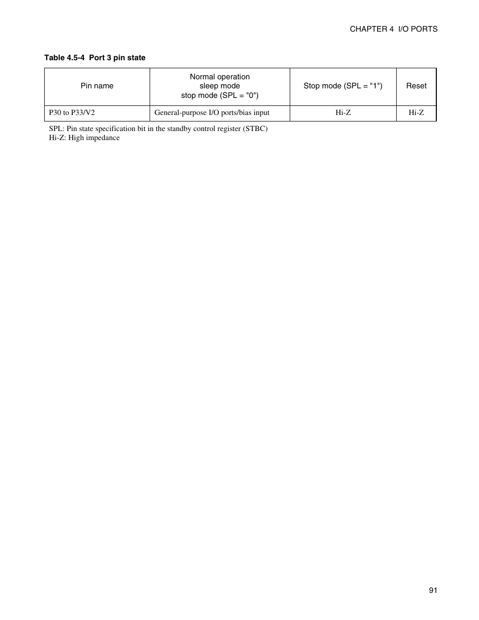 FUJITSU Semiconductor Controller MB89950/950A User Manual | Page 105 / 318