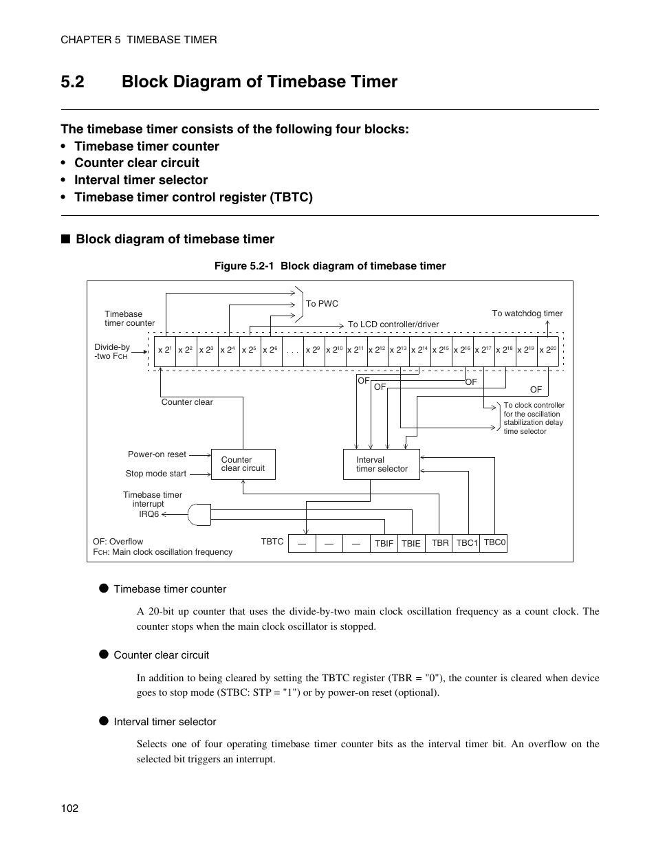 2 block diagram of timebase timer, Block diagram of timebase timer | FUJITSU Semiconductor Controller MB89950/950A User Manual | Page 116 / 318