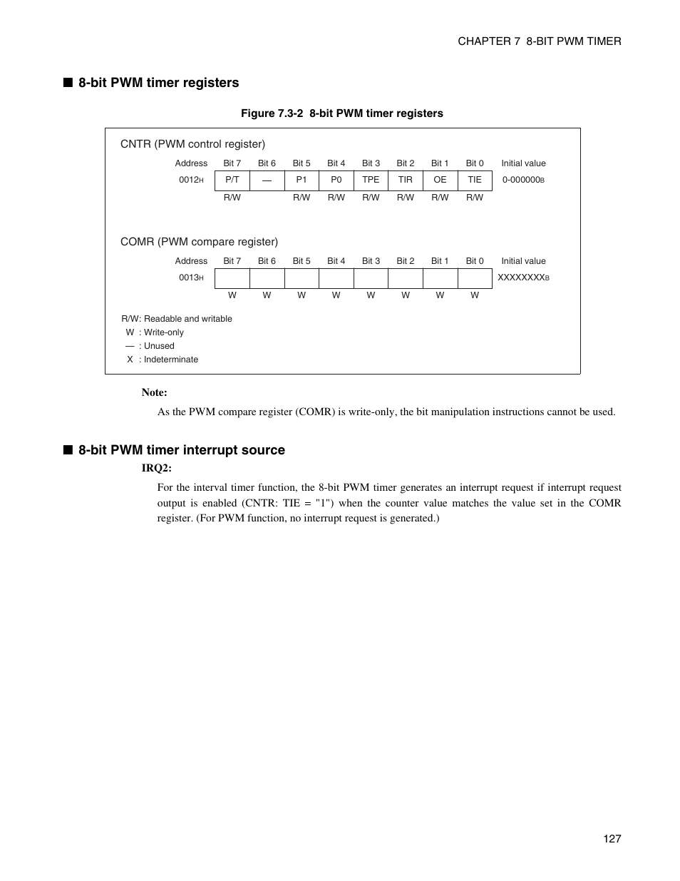 Bit pwm timer registers, Bit pwm timer interrupt source | FUJITSU Semiconductor Controller MB89950/950A User Manual | Page 141 / 318