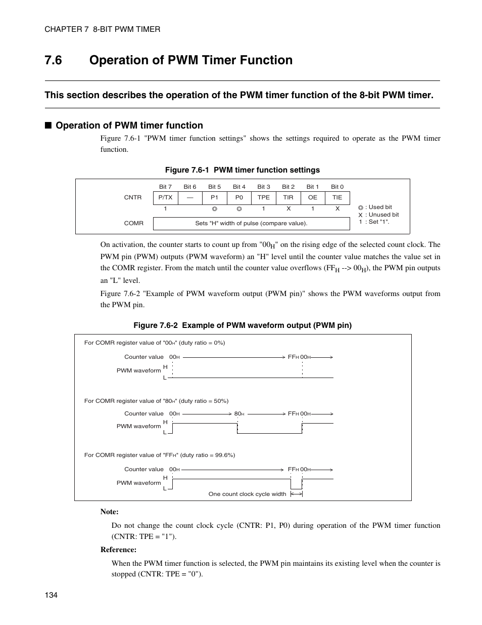 6 operation of pwm timer function, Operation of pwm timer function | FUJITSU Semiconductor Controller MB89950/950A User Manual | Page 148 / 318