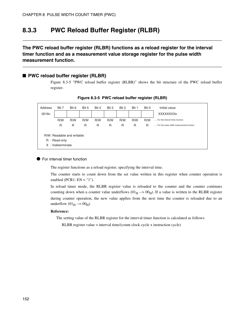 3 pwc reload buffer register (rlbr), Pwc reload buffer register (rlbr) | FUJITSU Semiconductor Controller MB89950/950A User Manual | Page 166 / 318